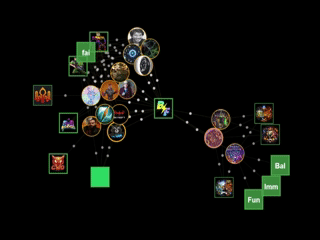 Player map graph